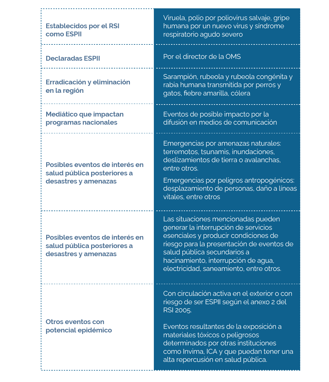 Análisis Y Valoración Del Riesgo Sala De Análisis Del Riesgo Ova Abce Para La Gestión Del 0618